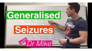 Seizures Generalised [upl. by Ahsinel]