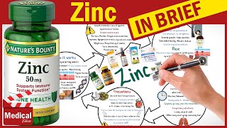 Zinc Supplement What Does Zinc Do For The Body Benefits of Zinc and Zinc Deficiency and Sources [upl. by Ecinrahs15]