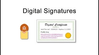 Digital Signatures and Digital Certificates [upl. by Laleb260]