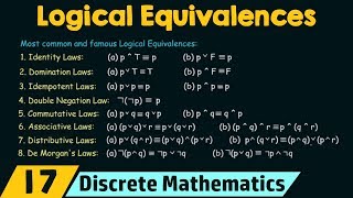 Propositional Logic − Logical Equivalences [upl. by Hahnert100]