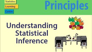 Understanding Statistical Inference  statistics help [upl. by Ellerrehc]