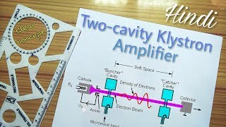 Two cavity Klystron Amplifier  Full circuit explanation [upl. by Tommi]