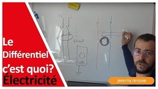 DISJONCTEUR ET INTERRUPTEUR DIFFÉRENTIEL COMMENT SA MARCHE [upl. by Irtemed172]