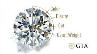 How to Choose a Diamond FourMinute GIA Diamond Grading Guide by GIA [upl. by Richelle823]