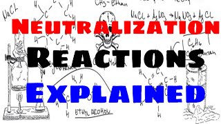 Neutralization Reactions Explained [upl. by Noryv644]