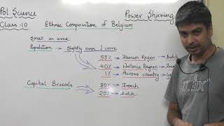 Ethnic composition of Belgium  class 10  civics  chapter power sharing [upl. by Haughay]