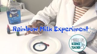 Scientific Method Rainbow Milk Experiment scienceexperiments [upl. by Stanwood]