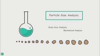 Particle Size Analysis  Distribution [upl. by Rains136]