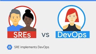 Whats the Difference Between DevOps and SRE class SRE implements DevOps [upl. by Nodnnarb]