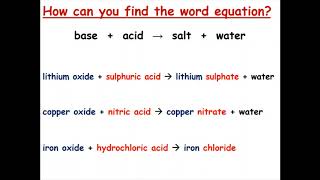 Neutralization Reactions and Word Equations [upl. by Stew]