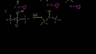 Oxidación de alcoholes I mecanismos y estados de oxidación [upl. by Terhune864]