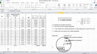 COEFICIENTE DE CORRELACIÓN Y DE DETERMINACIÓN R2 [upl. by Ahseiuqal]