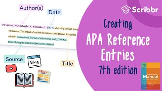 APA 7th Edition Creating APA Reference Entries  Scribbr 🎓 [upl. by Gorden]