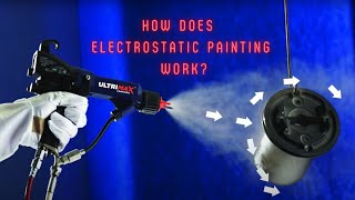 How To Use An Electrostatic Spray Gun For Painting And How It Works [upl. by Brear]