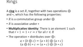 Algebraic Structures Groups Rings and Fields [upl. by Errick]