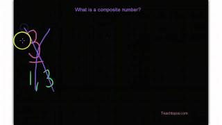 What is a composite number [upl. by Gschu]