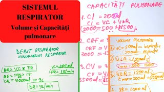 ADMITERE MEDICINA SISTEMUL RESPIRATOR 2 Volume si capacitati pulmonare [upl. by Eveivenej270]