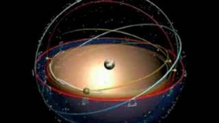 Ptolemaic Planetary model [upl. by Ku116]