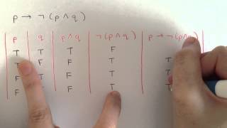 Truth Table Tutorial  Discrete Mathematics Logic [upl. by Ettelimay]