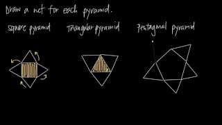 nets of pyramids KristaKingMath [upl. by Lalo549]