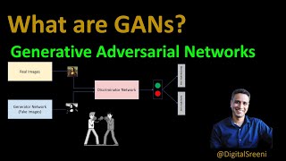 125  What are Generative Adversarial Networks GAN [upl. by Azenav233]