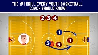 The 1 Youth Basketball Drill Every Coach Should Know [upl. by Mcclain]