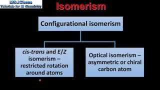 203 Introduction to isomerism HL [upl. by Stoddart981]