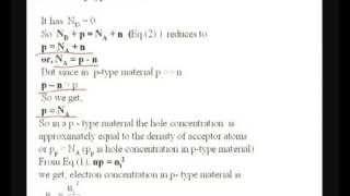 Module  1 Lecture  1 Semiconductor materials [upl. by Norri]