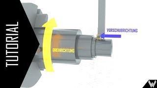 Tutorial Gundlagen des Drehens [upl. by Gehlbach581]