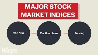 What Are Stock Market Indicies SampP 500 Dow Jones amp NASDAQ Explained [upl. by Nalid]