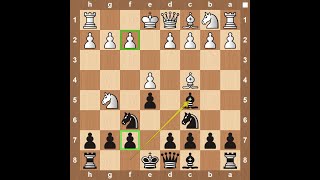 Top 9 Aggressive Chess Defenses [upl. by Nylednarb]