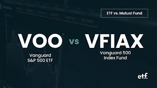 Comparison Guide Vanguards VOO vs VFIAX [upl. by Marriott161]