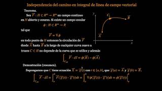 Función potencial Campos de gradientes FIUBA [upl. by Harutak944]