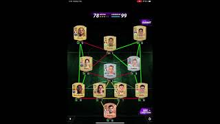 Madfut 25  SBC  Club Hybrid l  PSG [upl. by Strauss]