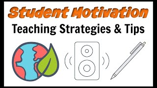 Student Motivation How to Motivate Students to Learn [upl. by Shanon629]