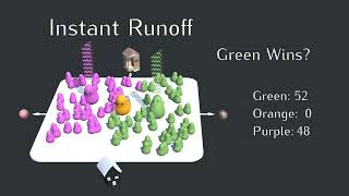 Simulating alternate voting systems [upl. by Sarson148]