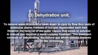 Liquefied Natural Gas LNG Process [upl. by Haorbed]