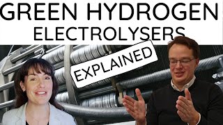 Green Hydrogen Systems Electrolyser Tour [upl. by Brost]