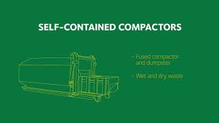 Trash Compactors Overview [upl. by Oer]