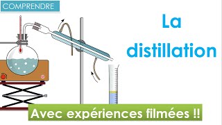 Questce que la distillation  En 2 minutes  🧪 Chimie collège et lycée  niveau 6ème et plus [upl. by Mcgean609]