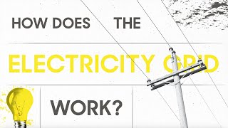 How does the electricity grid work [upl. by Hulburt]