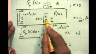 Mod01 Lec03 Dirac Delta Function amp Fourier Transforms [upl. by Nolubez885]