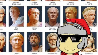 Ranking Every Roman Emperor from Worst to Best [upl. by Nimaj]