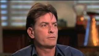 Charlie Sheen Rants  Winning with Tiger Blood [upl. by Annoyek]