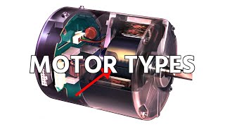 HVAC Motor Types RSES NATE Prep [upl. by Arelc]